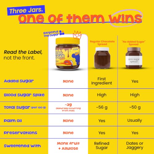 Image of Beyond The Sugar Chocolate Hazelnut Spread | No Palm Oil | No Added Sugar | Contain Monk Fruit & Allulose | No Artificial Flavors /Preservatives | 300G