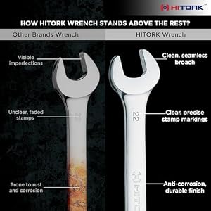 Hitork 11 Piece Combination Wrench Set with Roll Pouch, SAE Sizes (1/4" - 7/8"), Drop Forged Cr-V Steel, Chrome Plated Mirror Finish, 12 Point Box End, 15° Offset, Exceeds ANSI Standards — photo 3 of 6