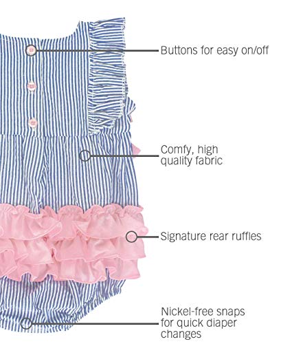 RuffleButts® Baby/Toddler Girls Blue Seersucker Ruffle Romper - 2T3