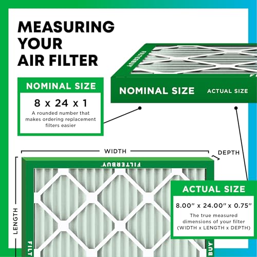 Image of Filterbuy 8x24x1 Air Filter MERV 13 Smoke & Allergy Defense (4-Pack) | Electrostatic Pleated HVAC AC Furnace Filters Replacement, Made in USA (Actual Size: 8.00 x 24.00 x 0.75)