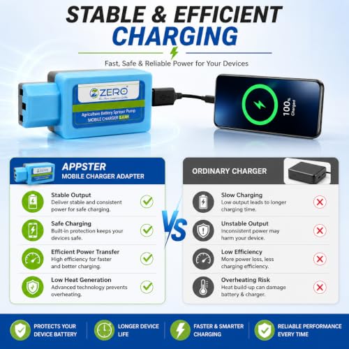 Image of Agriculture Battery Sprayer Pump Mobile Charger, Adapter for Fast Mobile Charging USB Port with LED Indicator - for Mobile Charge & Other Uses