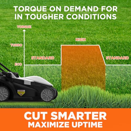Image of Litheli Electric Lawn Mower Cordless,Grass Cutter Machine for 1600 Sq.Ft.Lawnmower with Brushless Motor,13.5In Cutting Width,8 Gallon Capacity,Cutting Height from 1 to 2.5 in, with 1 4.0 Ah Battery