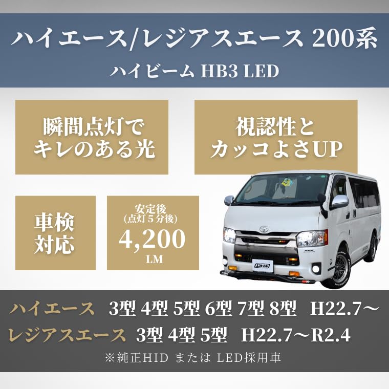 Amazon | fcl.(エフシーエル) ハイエース ハイビーム HB3 LEDヘッド 