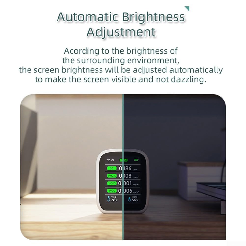 NDIR Monitor con pantalla TFT para Smart Home NDIR Monitor con