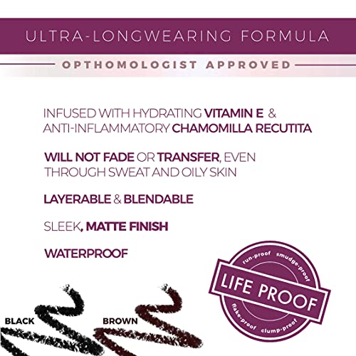 Blinc Eyeliner Pencil, Mechanical Gel Eyeliner Pencil With Built-In Sharpener, Waterproof, Smudge-Proof, Transfer-Proof, Ultra Long-Wearing, Clean, Vegan And Cruelty-Free, Black, 0.5G / 0.017 Fl. Oz #TOP2