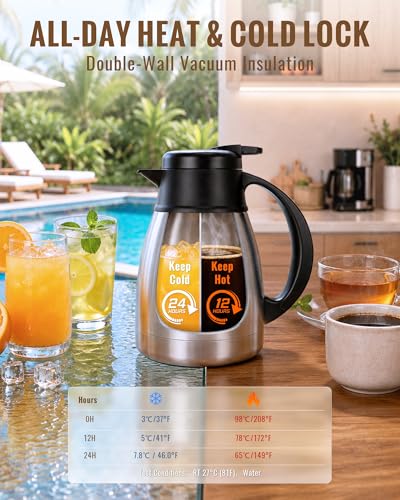Image of GiNT Insulated Coffee Carafe 34 Oz, Small Stainless Steel Flask for Hot Coffee with Fully Washable Detachable Lid, Portable Thermal Pitcher One-Hand Push Button Tea Dispenser for Travel Camping Office