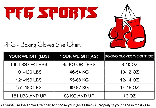 Pfg Metallic Boxing Gloves - Mma Muay Thai Training & Fight #TOP5