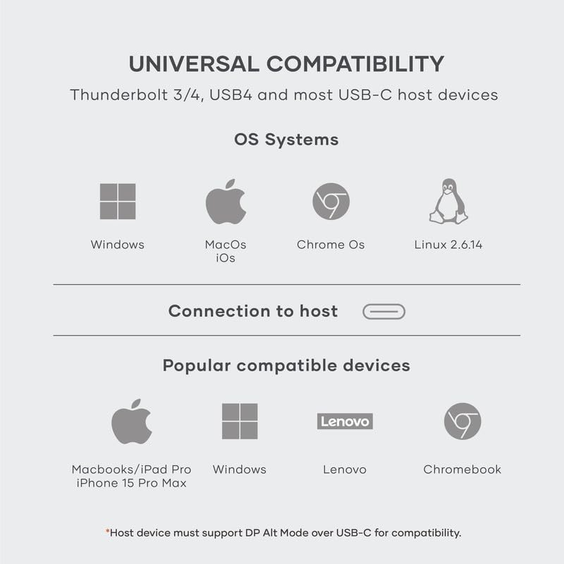 Image of Satechi USB C to HDMI 2.1 Adapter, 8K @ 60Hz, 4K @ 120Hz, USB C to HDMI, HDR, Compatible with Thunderbolt 3 /4, MacBook Air /Pro /Neo, iPad Air /Pro, iPhone 17 and More
