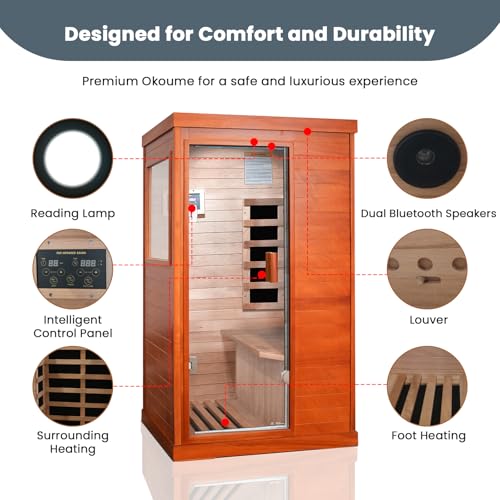 Sauna, Far Infrared Saunas for Home 1 Person Wood Sauna Okoume 800W/110V Low Emf Dry Sauna Indoor Sauna Room with Tempered Glass Door/Speakers/Air Hole and LED Lighting - 35.2*27.6*61.6 IN - Image 4