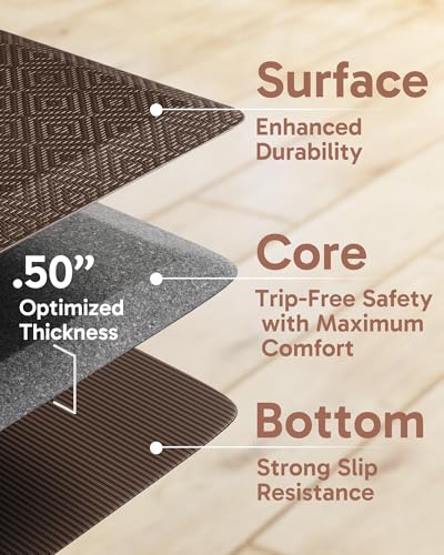 Image of Ophanie Kitchen Mats for Floor, 1 /2 Inch Thick, 20x32 Anti Fatigue Cushioned Mat,Kitchen Rugs,Waterproof,Comfort Ergonomic Standing Mat for Office,Home,Sink with 99+ Pairs of Anti-Slip Bottom Ridges