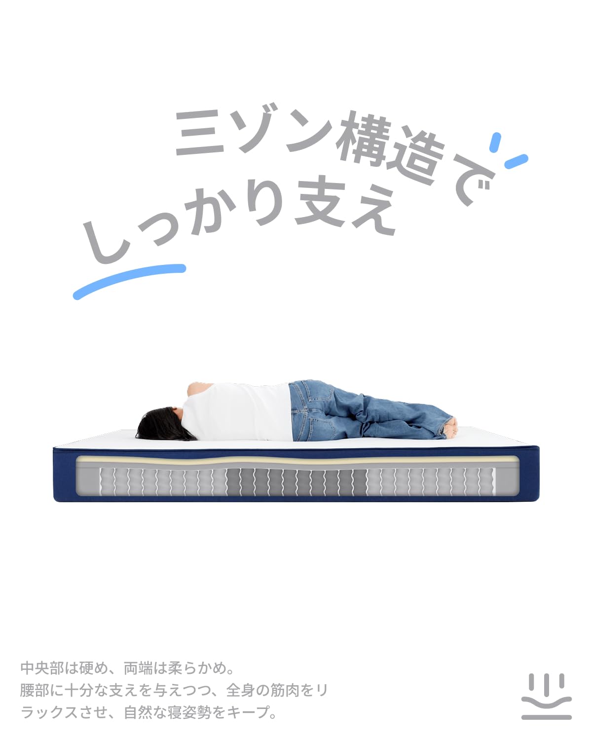 Amazon.co.jp: Blue Box マットレス Z1コイシ 硬め ベットマットレス