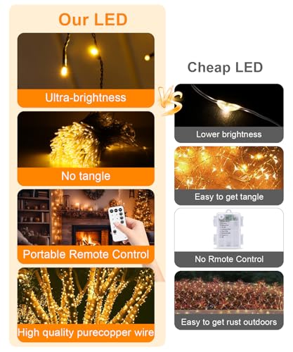 LED Lichterkette Außen 20M 200LED Warmweiß, Strombetrieben mit Stecker, 8 Modi & Timer mit Fernbedienung und Speicherfunktion, IP44 Wasserdicht für Innen Außen Garten Balkon Hochzeit Weihnachten Party