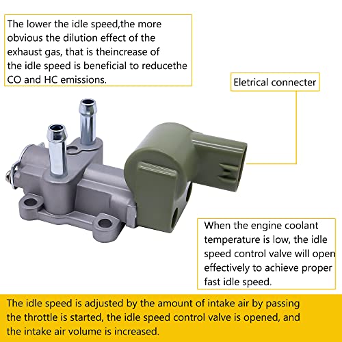 Hisport Iacv Idle Air Control Valve - Compatible With Acura El Civic Del Sol 1.6L Gas Sohc Coupe Sedan 1997-2000 Replace# Iac186 Ac186 16022P2Ea51 #TOP3
