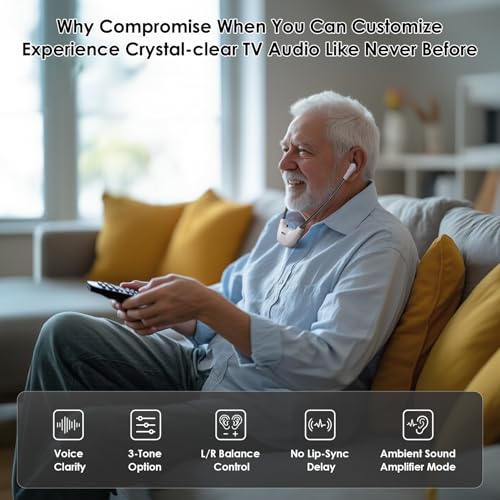 Image of SIMOLIO TV Headphones Wireless for Seniors, Headset for Elderly SM-823D Pro