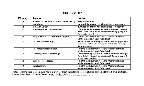 Prestige PIC 14.0 1900-Watt Induction Cooktop with Push Button (Black) - Image 3