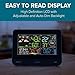La Crosse Technology Professional Smart Wi-Fi Weather Station with Remote Monitoring (400 Foot Range), Wind and Rain Gauges, Temperature and Humidity Sensors, and Forecasting - V42-PRO-INT
