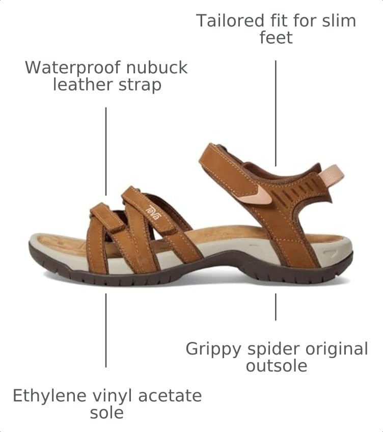 Image of Teva womens Tirra