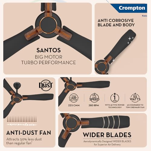 Image of Crompton HIGHSPEED SANTOS ANTIDUST 1200 mm (48 inch) Ceiling Fan (Matte Black) Star rated energy efficient fans
