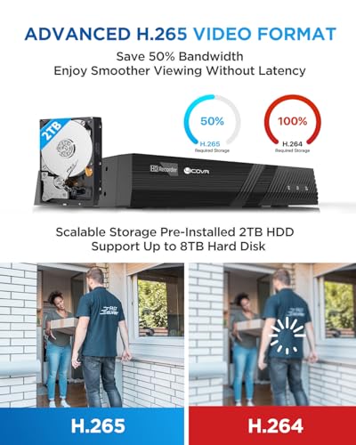 Image of 4COVR 4K Security Camera System, 6X 8MP IK10 Vandal-Proof Dome PoE IP Cameras, AI Human /Vehicle Detection, 8CH NVR & 2TB HDD, IP67 Weatherproof, 24 /7 Outdoor Commercial Surveillance, LY54AX8M0806-1