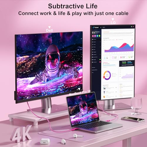 Image of ZeroneTeck USBC to USBC Monitor Cable [3FT-2 Pack], USB 3.2 Gen 2x2 Cable, 4K UHD Video Output, 20Gbps High-Speed Data, 100W Fast Charging for iPhone 17,MacBook,Dell, Lenovo,KYY,ARZOPA, Pink