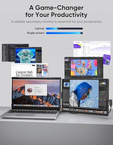 Image of Dopesplay Laptop Screen Extender, 14 inch FHD 1200P IPS External Portable Monitor for Laptop, Plug & Play Dual Screen Monitor for 14 inch-17 inch Laptops, Compatible with Mac, Wins, Chrome, Android, Dex