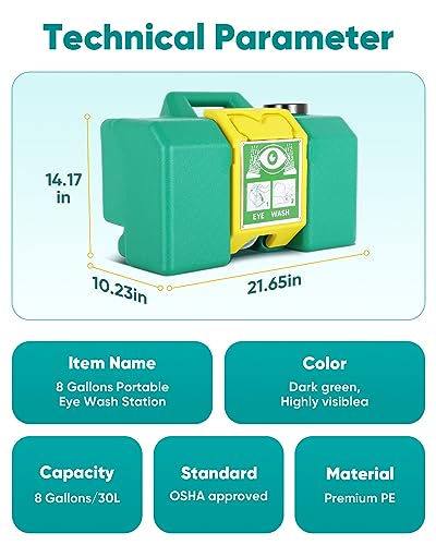 Salud, Tools Imagen adicional