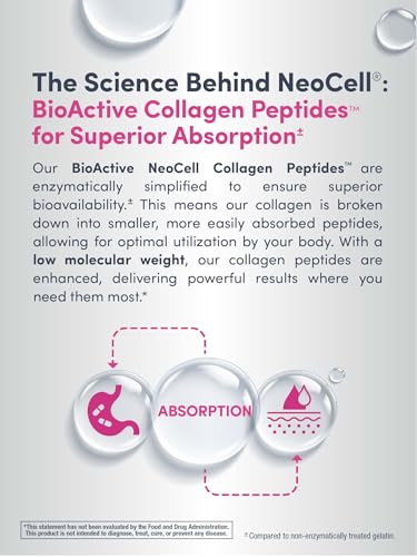 NeoCell Collagen Beauty Builder