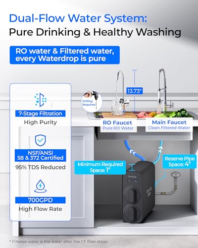 Smart Water Purifier Countertop RO