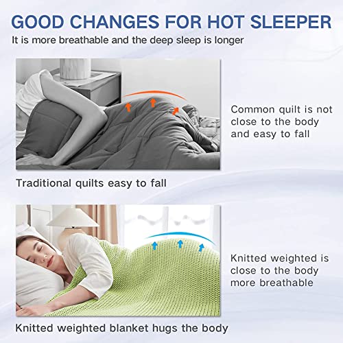 Guohaoi Knitted Weighted Blanket for Adults (Light Green 48"x72" 15lbs) No Beads Cooling Throw Blanket for Hot Sleepers, Home Decor Breathable Chunky Knit Heavy Blanket Use on Full Size Bed