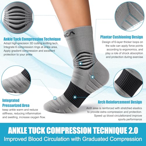 Image of NEENCA Professional Compression Socks for Women Men Circulation, 20-30 mmHg | Medical Ankle Socks, for Pain Relief, Plantar Fasciitis, Swelling, Neuropathy, Nurses, Travel, Pregnancy, Flight, Daily Wear