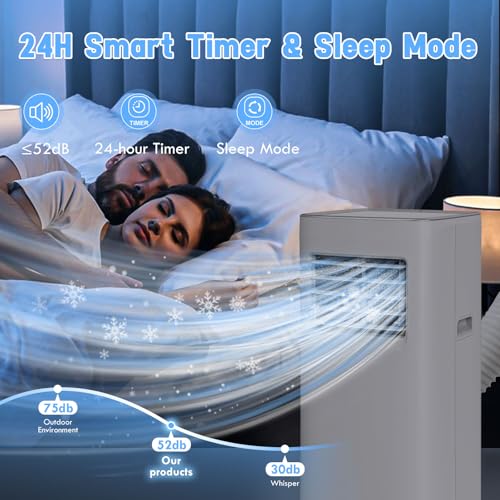 Image of 10000 BTU 3-IN-1 Portable Air Conditioner, Cools up to 450 Sq.Ft, Portable AC with Remote, LED Display, 24H Timer, Installation Kits & Screwdriver, No Wall Required, Ideal for Home & Office
