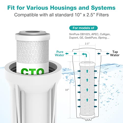 Simpure 5 Micron 10" X 2.5" Whole House Carbon Sediment Water Filter Cartridge Replacement For Home Under-Sink & Countertop Filtration System,10 Inch Ro Unit, Dupont Wfpfc8002, Fxwtc, Scwh-5 (4 Pack) #TOP4