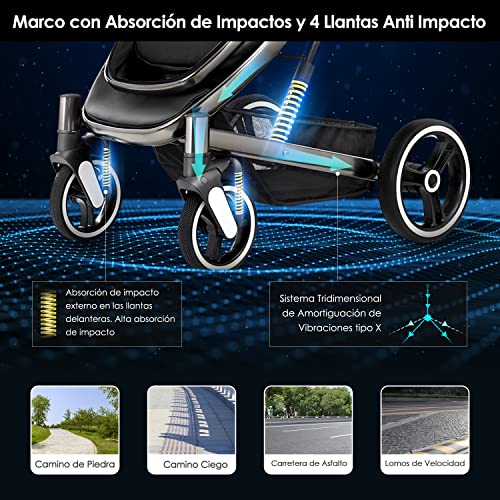 Encuentra la mejor selección de Silla paseo reclinable los más recomendados. 15 Imagen adicional