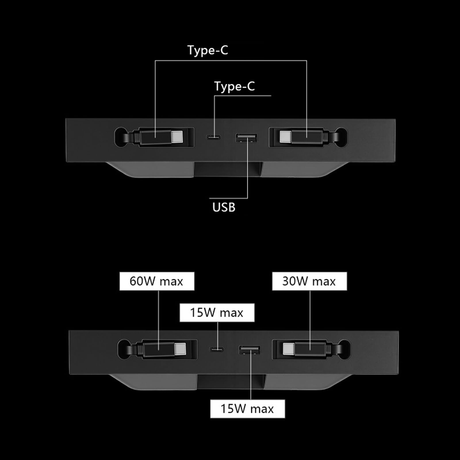 Koncentrator USB do wieloportowej stacji dokującej do ładowarki Tesla | Precyzyjnie dopasowana konstrukcja – specjalnie uformowana dla konsoli ModelY/YL/3, pasuje do wnętrza z eleganckim matowym