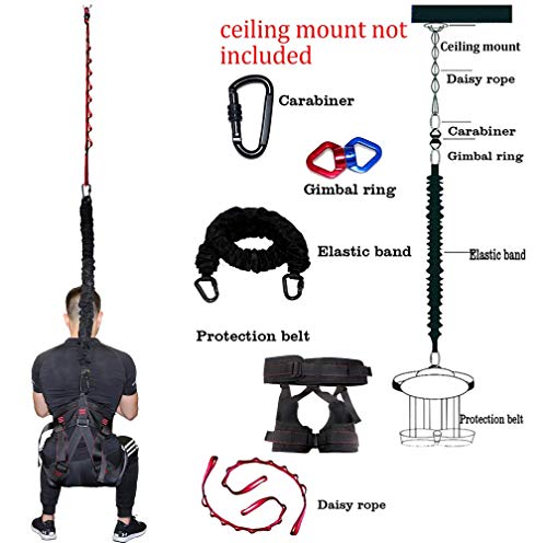 DASKING - Bande élastique de résistance pour la Maison, la Gym, Le Yoga, Les Haies de gravité, Les Sports Professionnels - Idéal pour la Salle de Gym en Famille, Weight Class -2