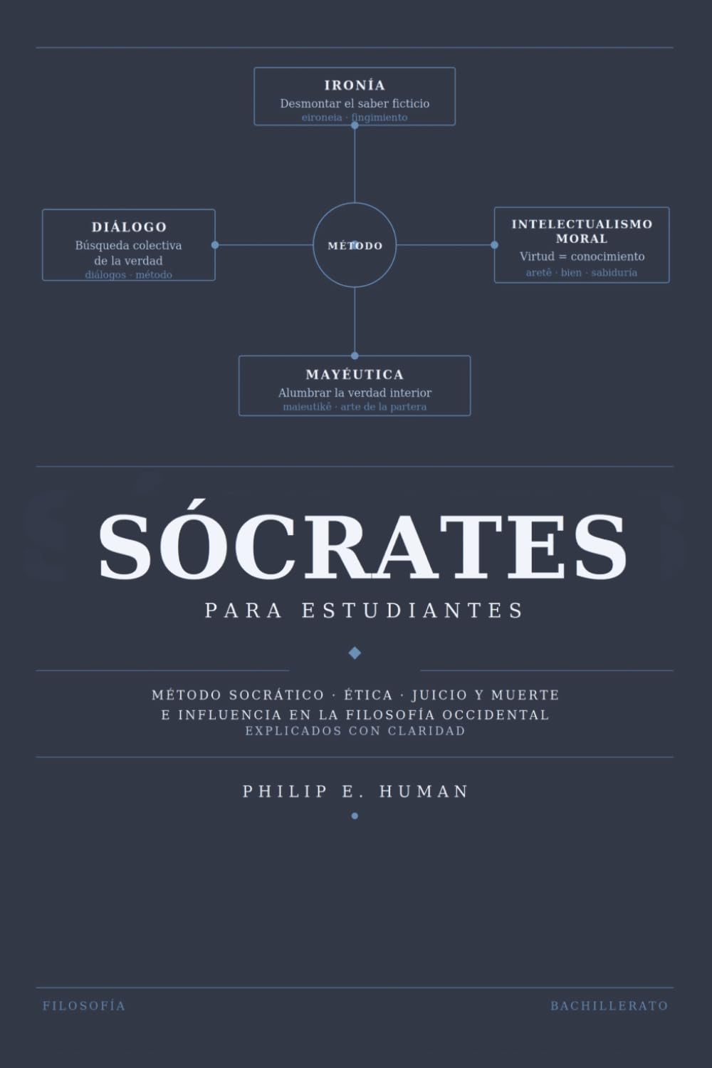 Sócrates para Estudiantes: Método socrático, ética, juicio, muerte e influencia en la filosofía occidental (Filosofía para Estudiantes)