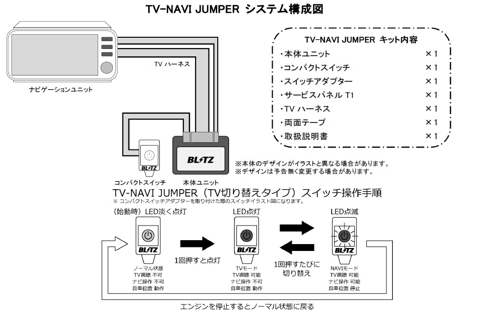 Amazon | BLITZ(ブリッツ) TV-NAVI JUMPER 切替 NSZ06 NSZ06 | 車載