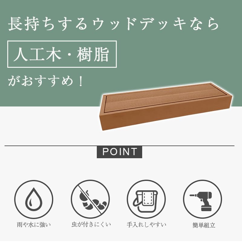 Amazon.co.jp: リビングアウト(Living Out) 人工木デッキ用ステップ