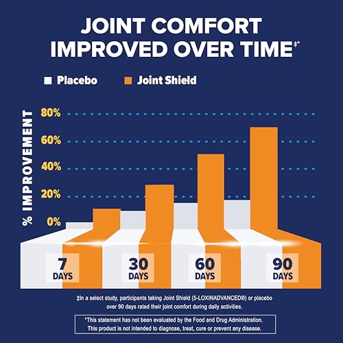 osteo bi-flex triple strength5 with msm glucosamine joint health supplement coated tablets 80 count