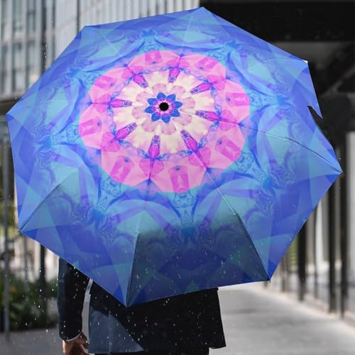 Parapluie compact automatique robuste pour ne plus subir les averses soudaines