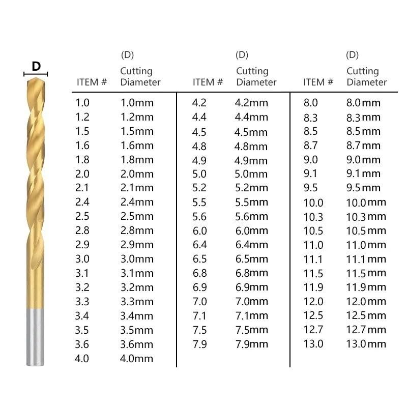 10 punte elicoidali in titanio HSS for trapano in metallo for utensili for la lavorazione del legno, fresa for fori(8.0mm)