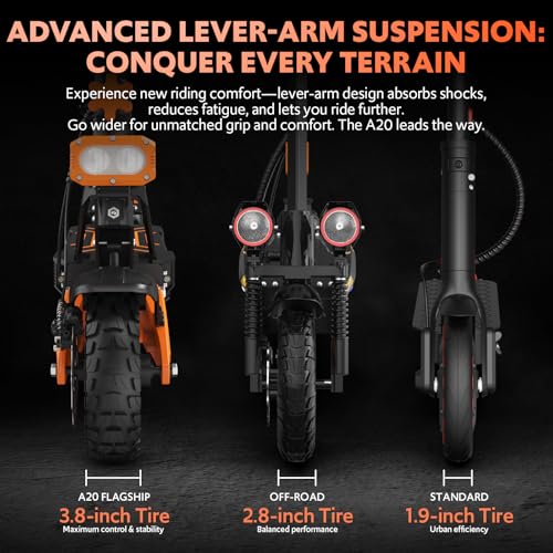 Image of Off Road Electric Scooter for Adults, 1200W-2000W Motor, 31-40+ Mile Range, 10.5-11 inch All-Terrain Tires & Dual Suspension
