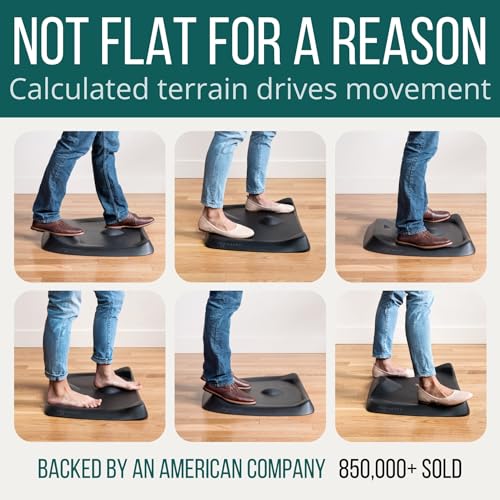 The Standing Desk Mat - Topo by Ergodriven | Premium Not-Fla