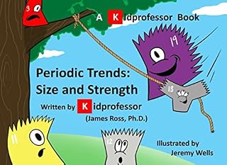 Periodic Trends: Size and Strength