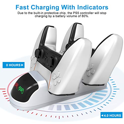 Gifort Ladestation für PS5 Controller, Dual Type C Charging Station mit LED Anzeige & Sicherer Chip, PS 5 Zubehör Ladegerät für Playstation 5 DualSense Controller inkl. USB Kabel, Weiß - Image 3