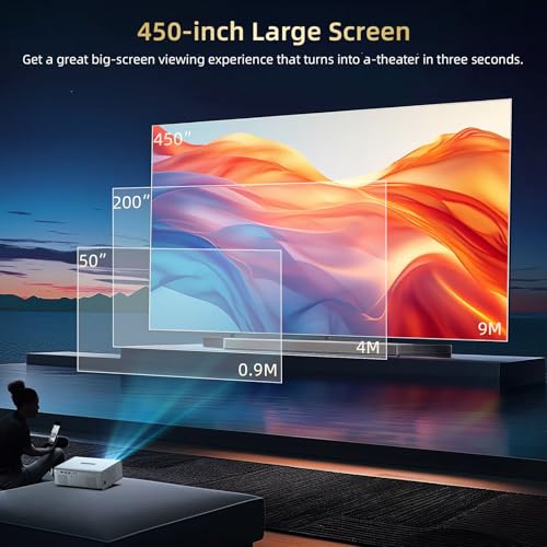 OWNKNEW GC357 Smart Projector の商品画像 6