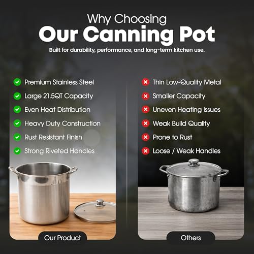 GasOne Canning Pot with Canning Supplies, Lid, Funnel, Jar Tongs, Magnetic Lid Lifter, Bottle Opener – Stainless Steel Canner with Riveted Handles, Induction Ready Tri-Ply Bottom - Image 5