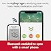 Accu-Chek Guide Me Glucose Monitor Kit for Diabetic Blood Sugar Testing: Guide Me Meter, Softclix Lancing Device, and 10 Softclix Lancets