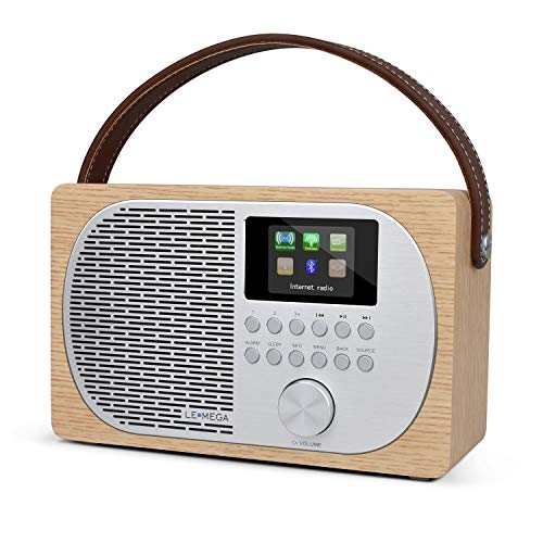 Servidores Para Podcast En Spotify