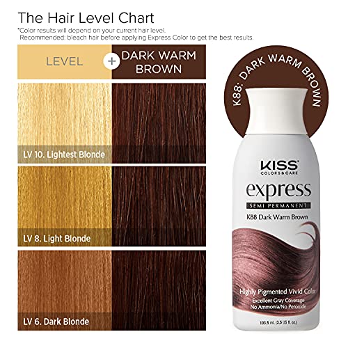 Kiss Express Color Semipermanente Vivid 3.5 oz 2 Unidades miniatura 5